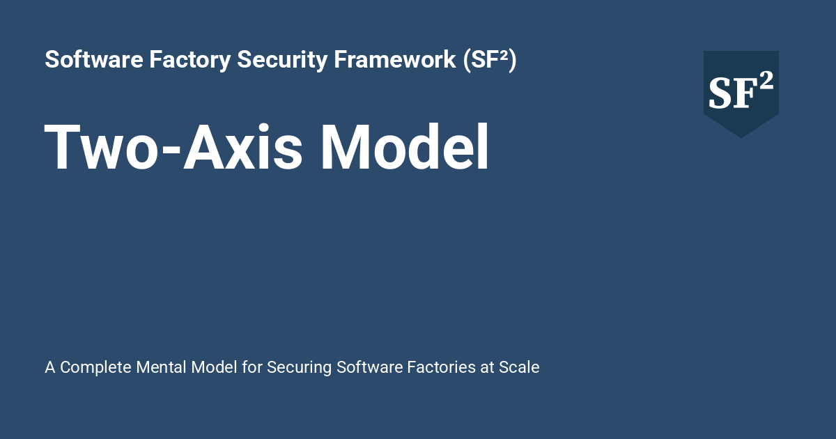 Two-Axis Model - Software Factory Security Framework (SF²)